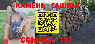 шишки Сланцы